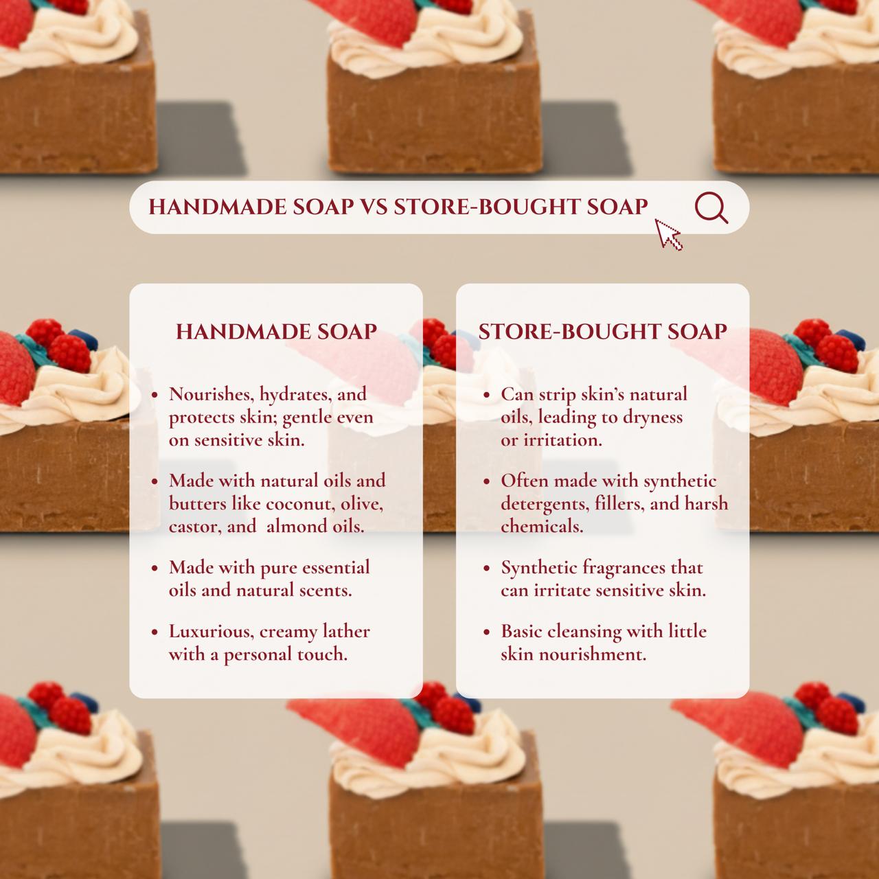 Chocolate Fudge Bars- Dessert Scented Handmade Soap Set