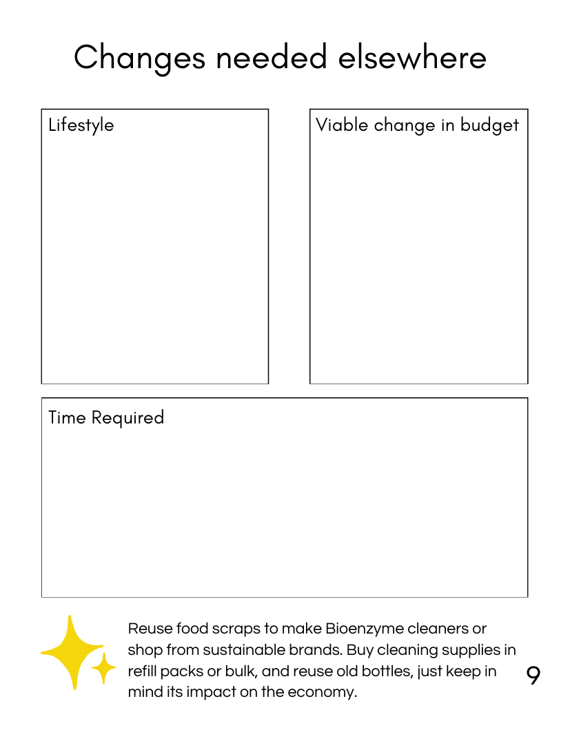 Low-Waste Planner | Sustainable Daily Organizer