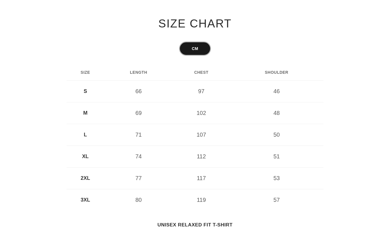 bl:sizechart | Size Chart