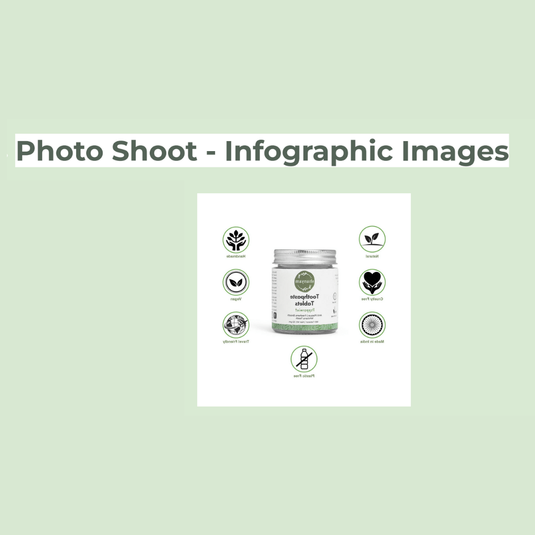 3 Plain White Background Images + 2 Creative Flatlay + 1 Infographic – Photography & Photo Shoot Services on Brown Living™. SKU: PWBI_CF_I. Img 2.