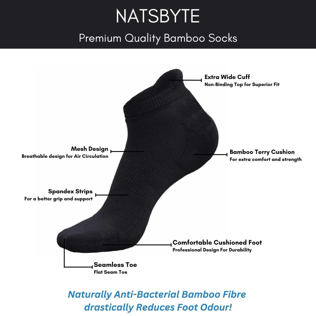 Bamboo Fiber Unisex Ankle Socks (Odour Free) – Mens Socks by NATSBYTE available on Brown Living™. Blue . SKU: Blue. Img 12.