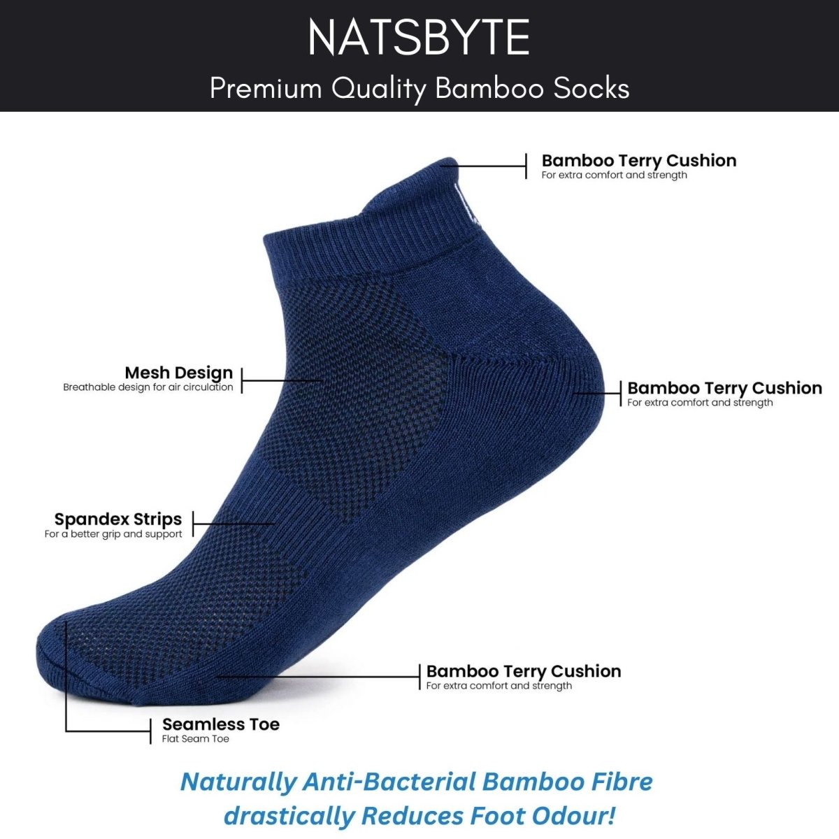 Bamboo Fiber Unisex Ankle Socks (Odour Free) – Mens Socks by NATSBYTE available on Brown Living™. Blue . SKU: Blue. Img 8.