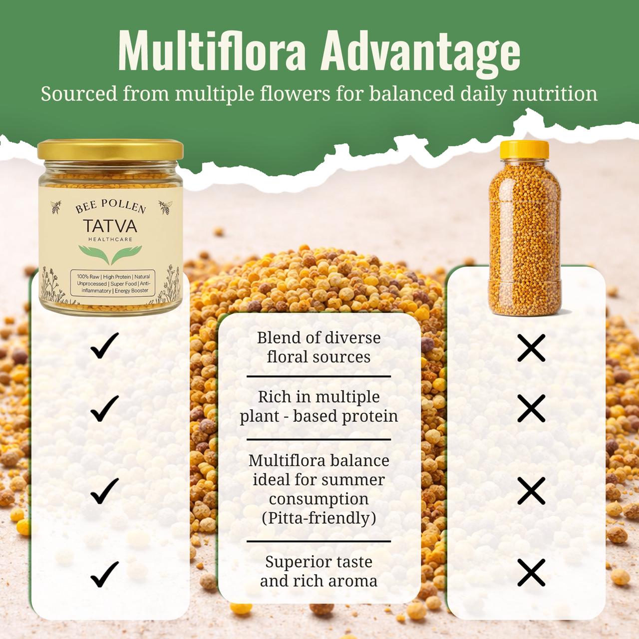 Bee Pollen 100% Raw & Unprocessed – Natural Plant Protein Boost – Aftermeals on Brown Living™. SKU: TAT-BP-100G. Img 4.