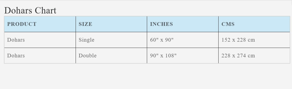 Botanical Brocade Cotton Dohar | Elegant Summer Blanket – Bedding on Brown Living™. SKU: BB-EE-SD. Img 7.