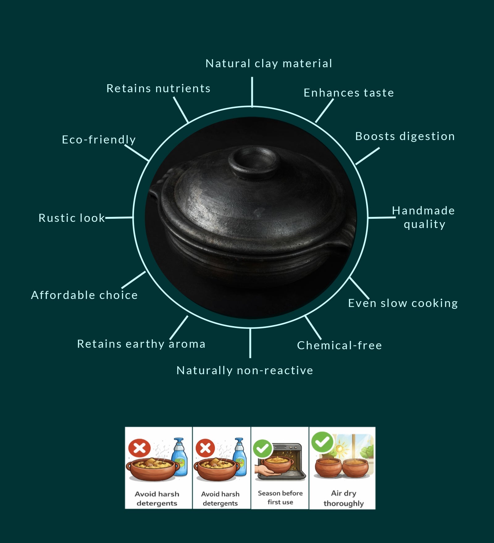 Chalakudy Terracotta Blackened Clay Uruli with Lid – Cookware on Brown Living™. SKU: CW1. Img 4.