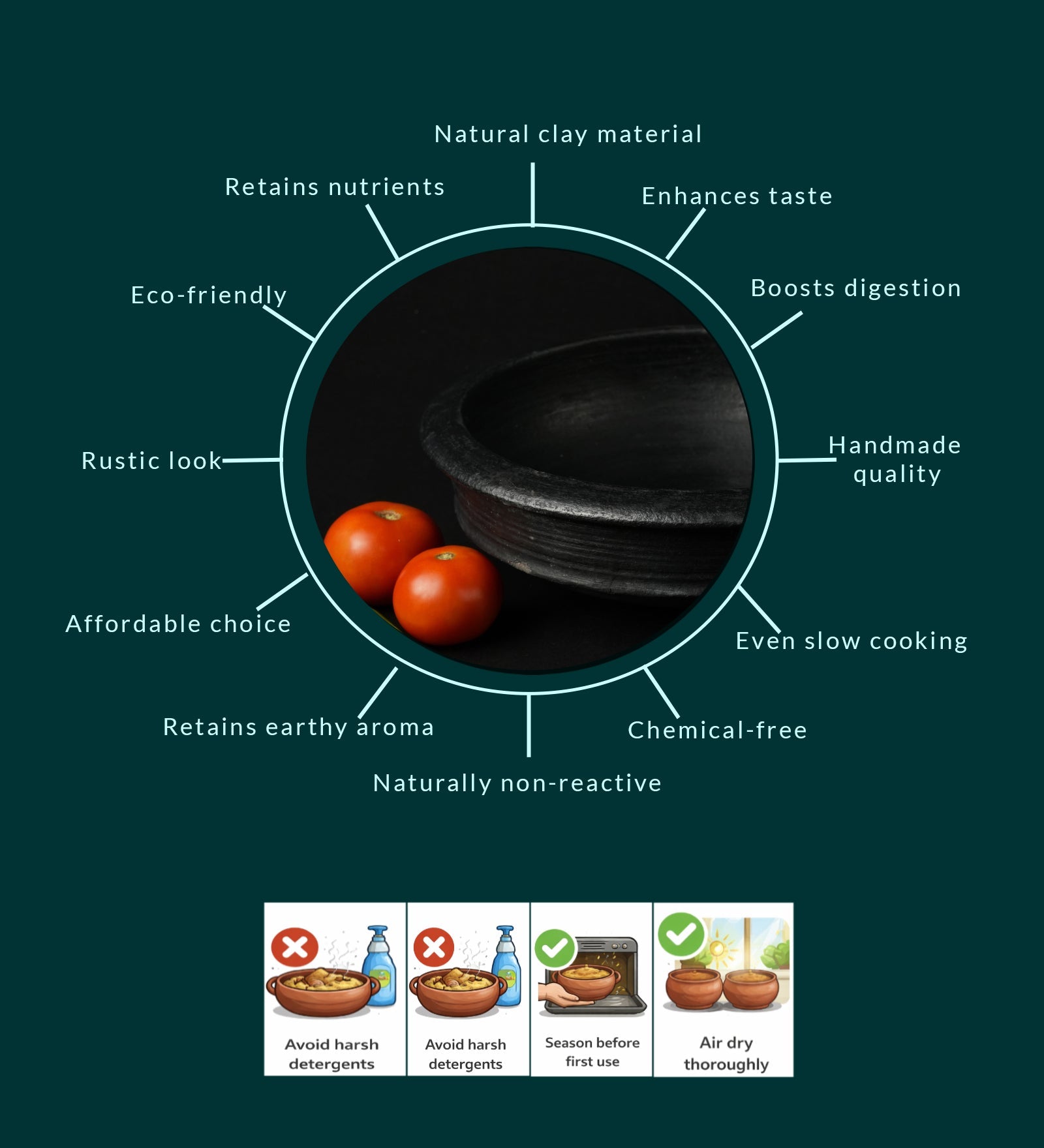 Chalakudy Terracotta Traditional Blackened Clay Fish Curry Chatti – Cookware on Brown Living™. SKU: CW6. Img 3.