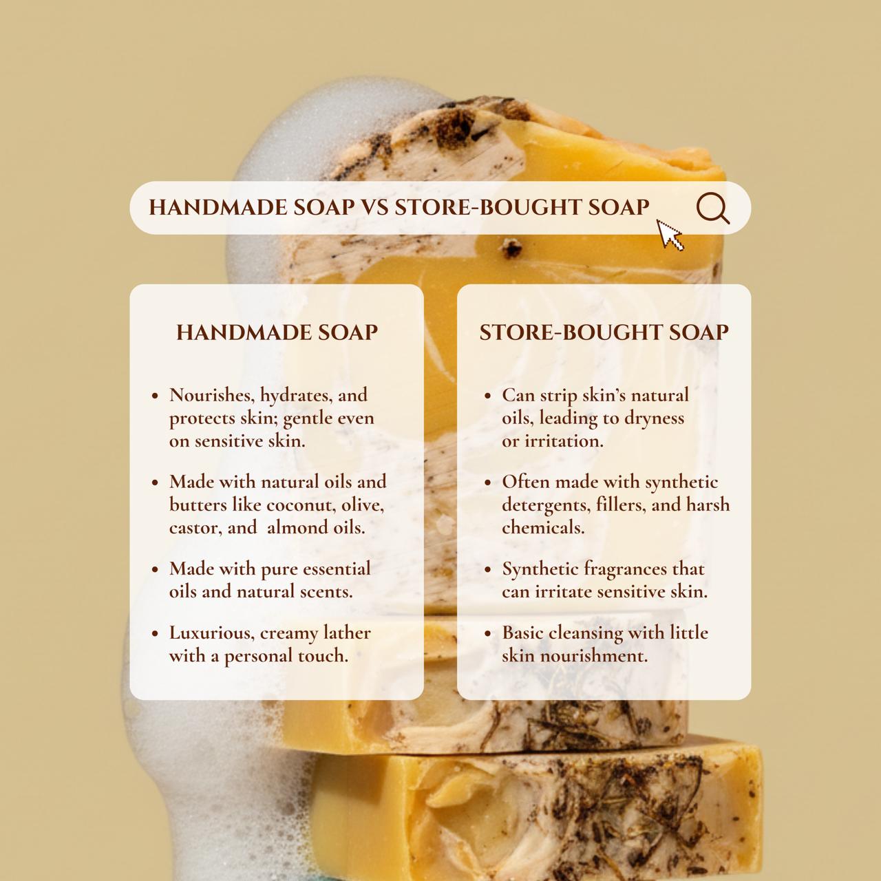 Chamomile Mead Soap Bar - Calming Herbal Handmade Soap – Body Soap on Brown Living™. SKU: SS-28. Img 4.