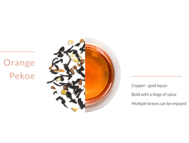 Citrus & Spice Black Tea - 50g | Verified Sustainable by Brown Living™