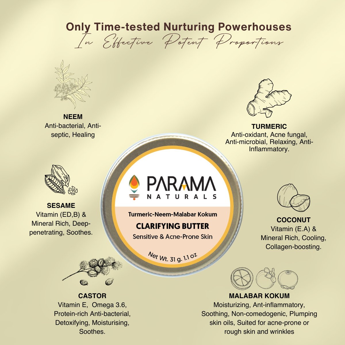 Clarifying Butter for Sensitive & Acne Prone Skin | Verified Sustainable by Brown Living™