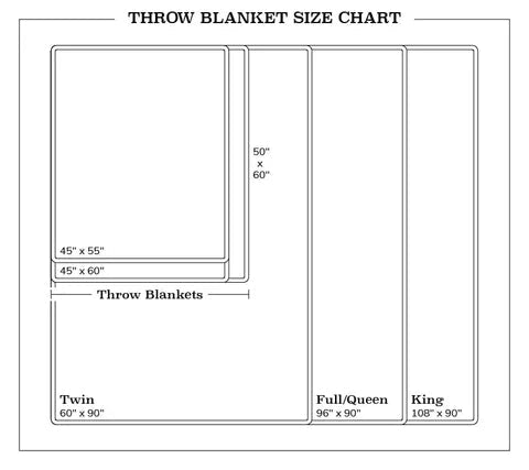 Cotton Diamond Throw Blanket | Soft Textured Home Blanket – Bedding on Brown Living™. SKU: ULTB002. Img 4.