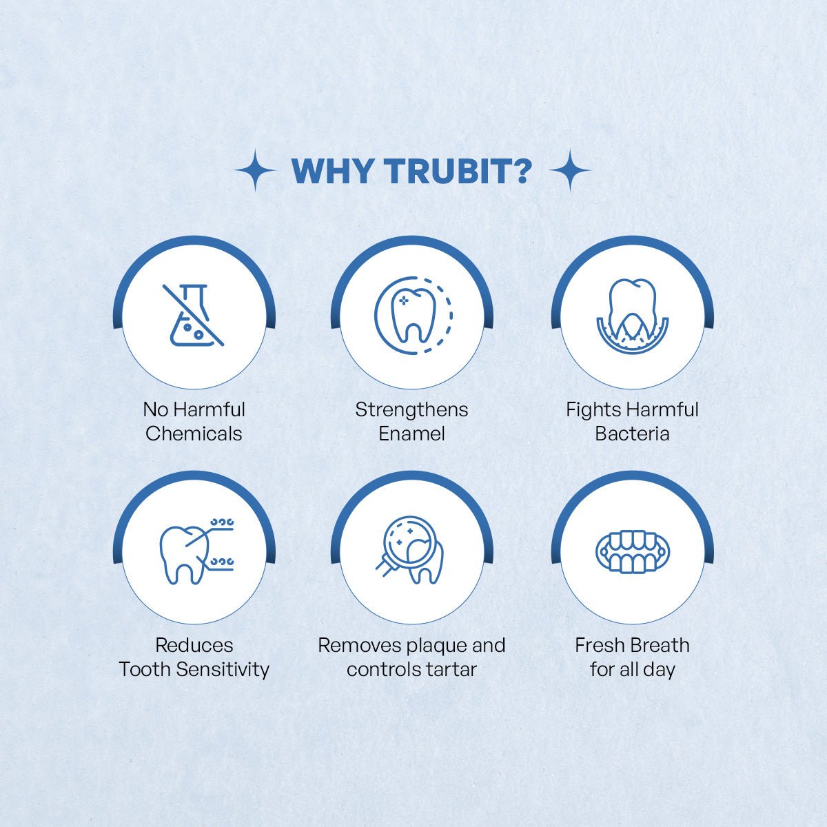 Daily Kit – Charcoal Cardamom | Natural Oral Care for Fresh Breath – Oral Care on Brown Living™. SKU: 11007. Img 4.