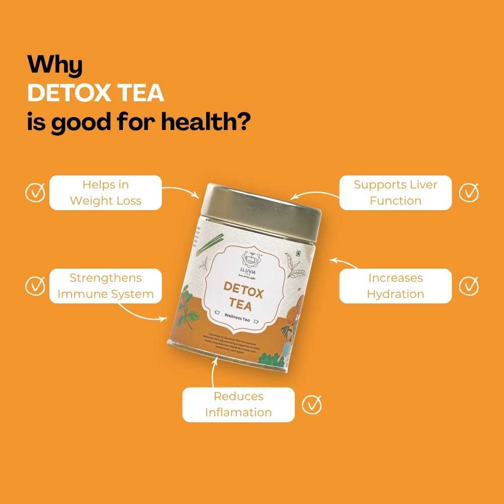 Detox Green Tea – Cleansing, Revitalisation & Overall Wellness – 50g – Tea on Brown Living™. SKU: RBTTin50New. Img 5.