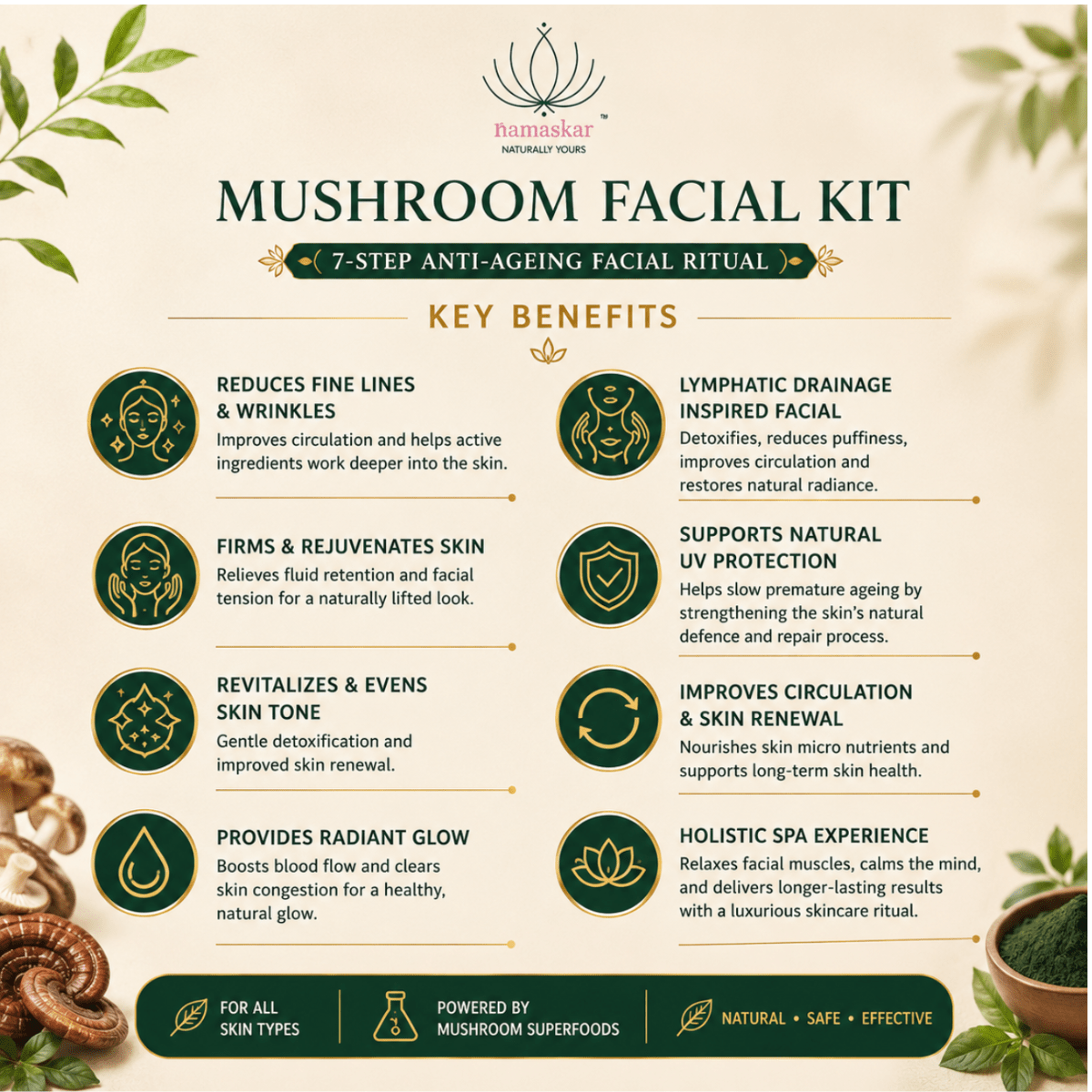 DIY Mushroom Facial Kit | Hydrating & Brightening Skincare – Face Pack on Brown Living™. SKU: DIY-MUS-100-NAM. Img 5.
