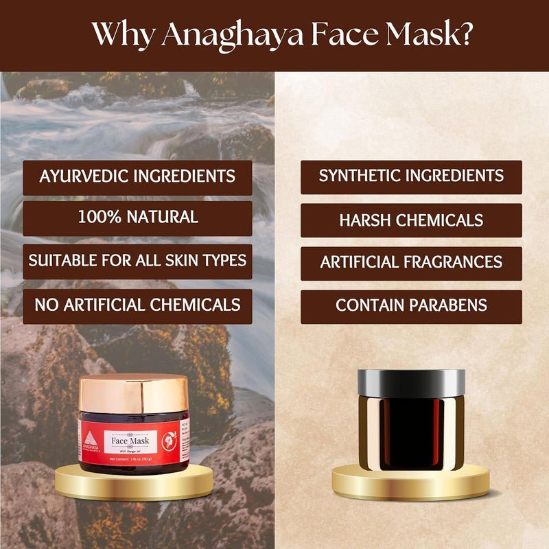 Face Masque with Sandalwood for Skin Brightening & Tan Removal – Face Mask on Brown Living™. SKU: 03. Img 4.