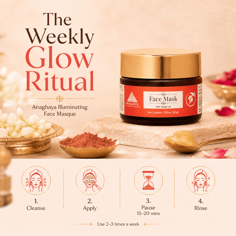 Face Masque with Sandalwood for Skin Brightening & Tan Removal – Face Mask on Brown Living™. SKU: 03. Img 1.