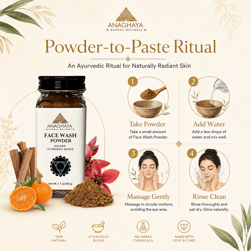 Face Wash Powder | Natural Ayurvedic Cleanser for Fresh Skin – Face Cleanser on Brown Living™. SKU: 01. Img 5.