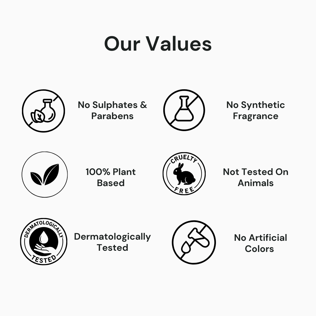 Glow & Pamper Diwali Skincare Gift Set for Women & Men | Handcrafted Luxury Diwali Gift Hamper – Gift Giving on Brown Living™. SKU: BNDG01. Img 9.