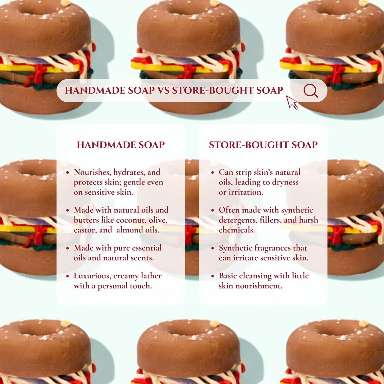 Hamburger Soap - Quirky Handmade Bath Soap – Body Soap on Brown Living™. SKU: SS-25. Img 3.