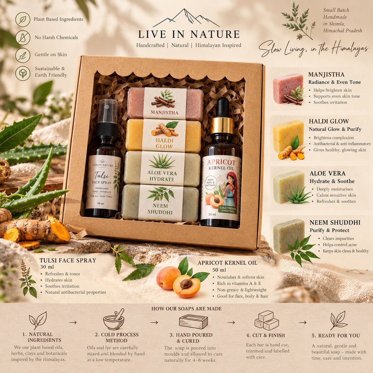 Herbal Ritual Box – Natural Care Essentials – Gift Hampers on Brown Living™. SKU: LN-GIFT-HRB-01. Img 5.