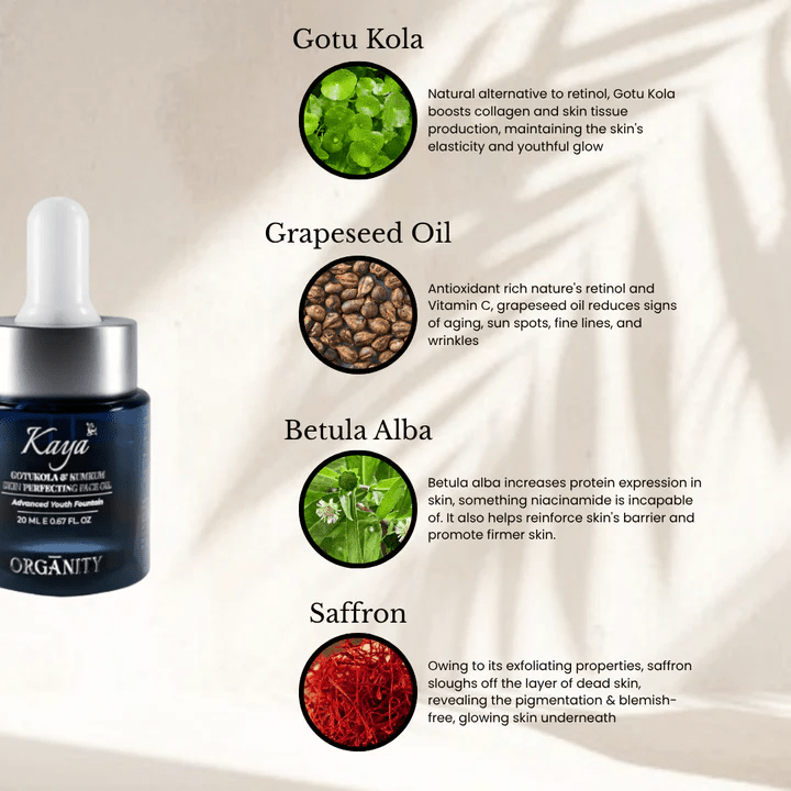 Kaya - Gotukola & Kumkum Skin Perfecting Elixir – Skin Care on Brown Living™. SKU: ORG - KAYA - 20ML. Img 3.
