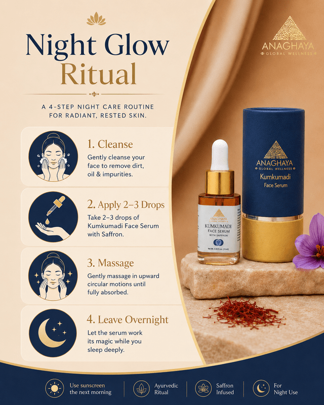 Kumkumadi Face Serum with Saffron for Glowing Skin – Face Serum on Brown Living™. SKU: 02. Img 6.
