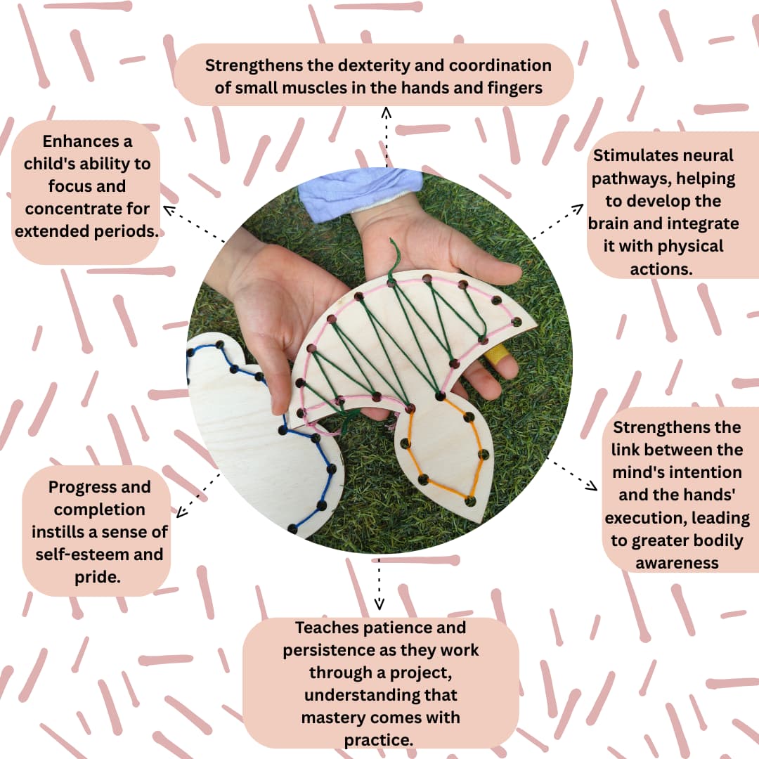 Little Stitcher Kit - Sewing Kit for Preschoolers – Art & Craft Supplies on Brown Living™. SKU: SSKF. Img 4.