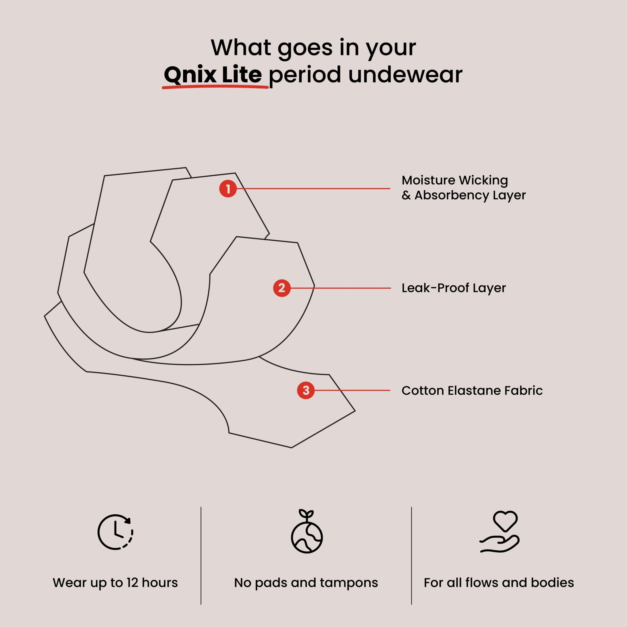 Maroon Lite Period Underwear | Scanty to Light Flow | Leakproof Everyday Wear – Womens Underwear on Brown Living™. SKU: 1020-XS. Img 6.