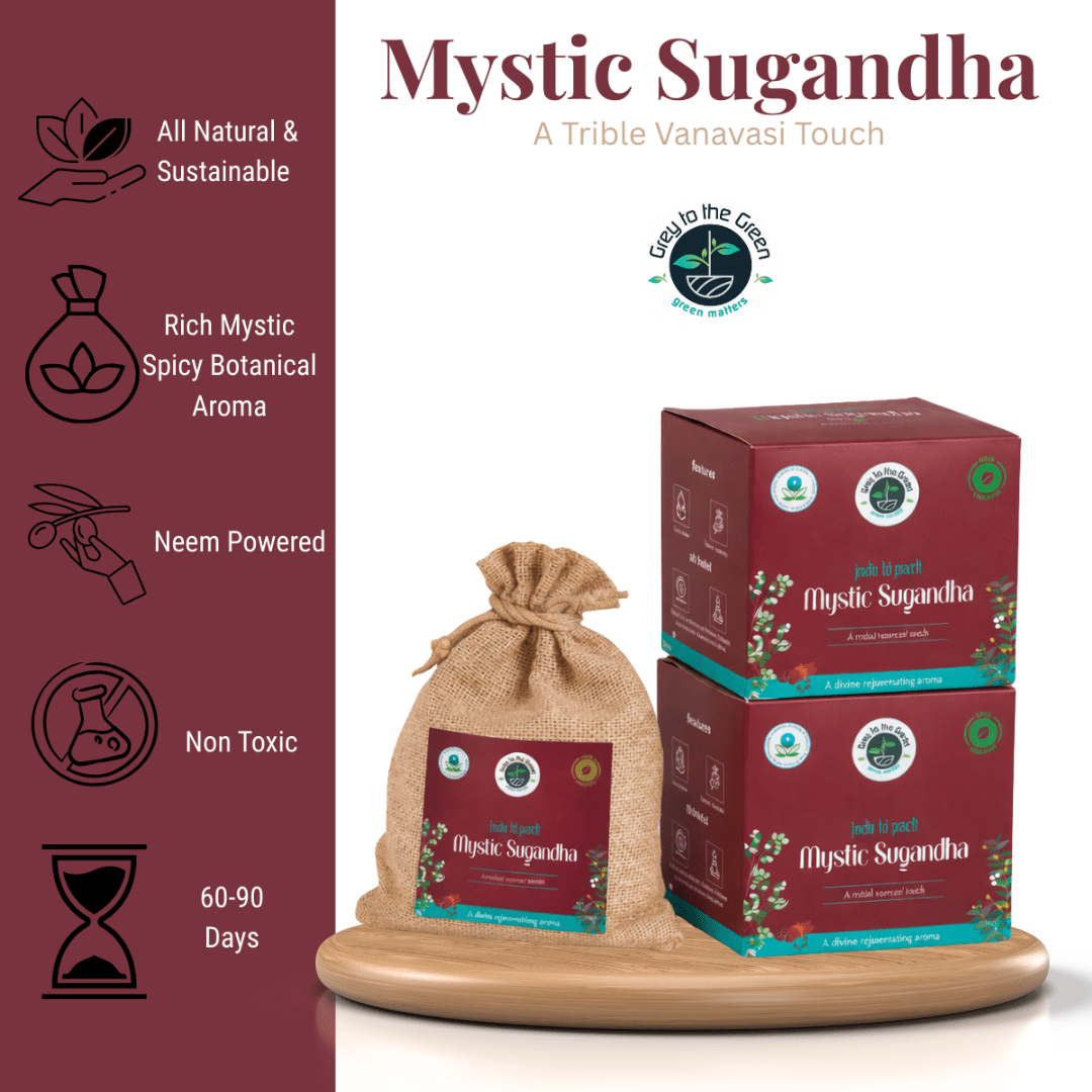 Mystic Sugandha Aroma Pouch (Pack of 2) | Divine Mystic Fragrance – Fragrance Diffusers on Brown Living™. SKU: BLP2001-MysticSugandha. Img 2.
