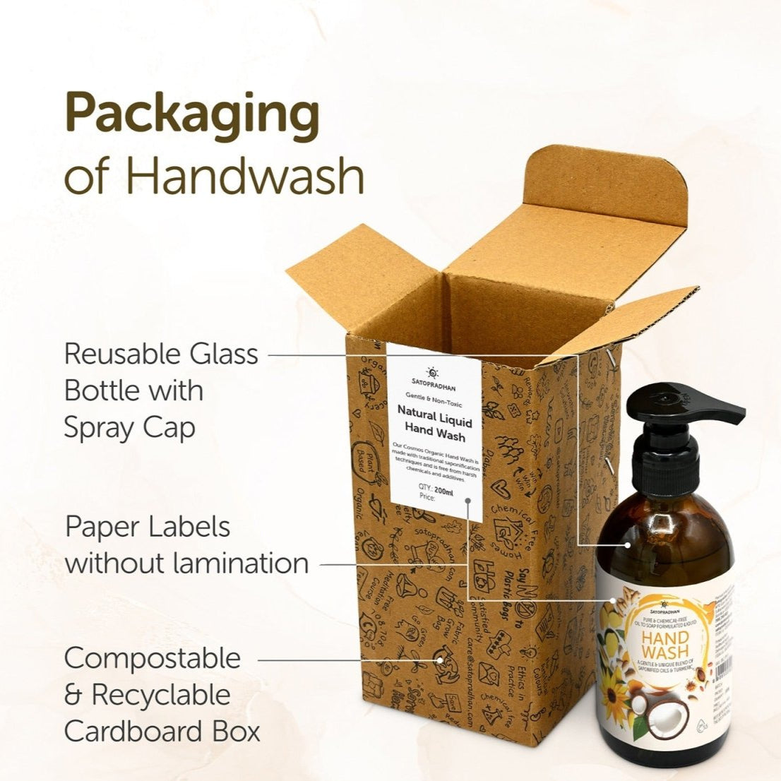 Natural Liquid Handwash 200ml | Saponified Oils & Turmeric – Hand Wash on Brown Living™. SKU: 3BC_HWL - 2H. Img 4.