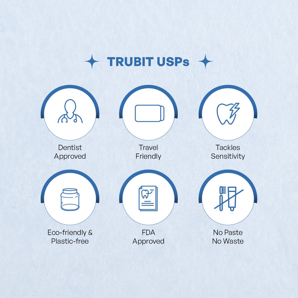 Natural Tooth Cleaning Tablets Duo | Lavender Mint & Charcoal Cardamom – Tooth Cleaning Tablets on Brown Living™. SKU: 11004. Img 8.