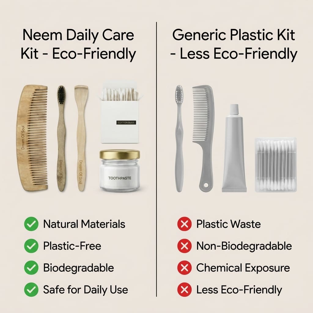 Neem Daily Care Kit | Eco - Friendly Oral Hygiene Essentials – Oral Care on Brown Living™. SKU: DOS-NDC-001. Img 5.