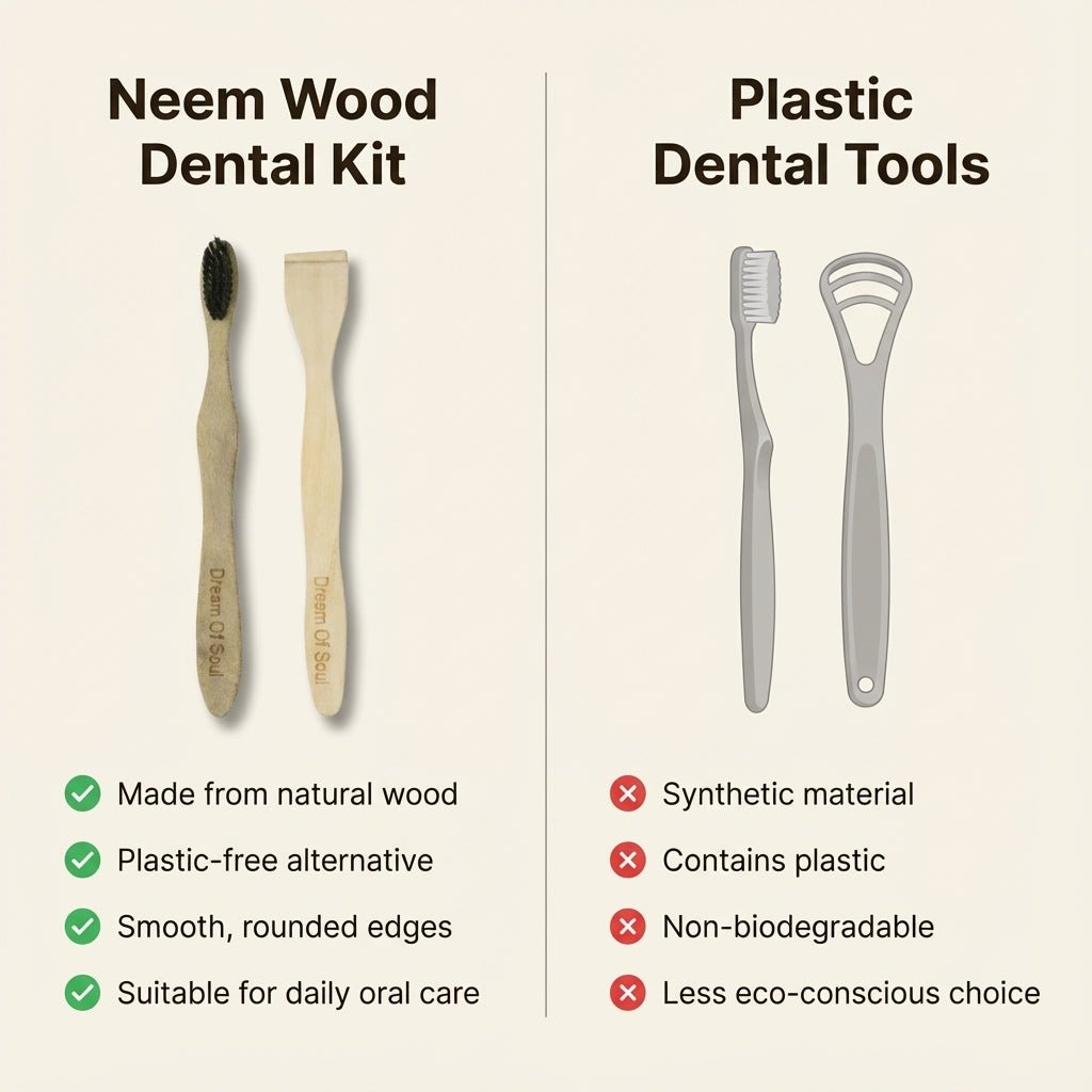 Neem Oral Care Kit Pack of 4 Toothbrush & Tongue Cleaner – Oral Care on Brown Living™. SKU: DOS-NOC--01. Img 4.