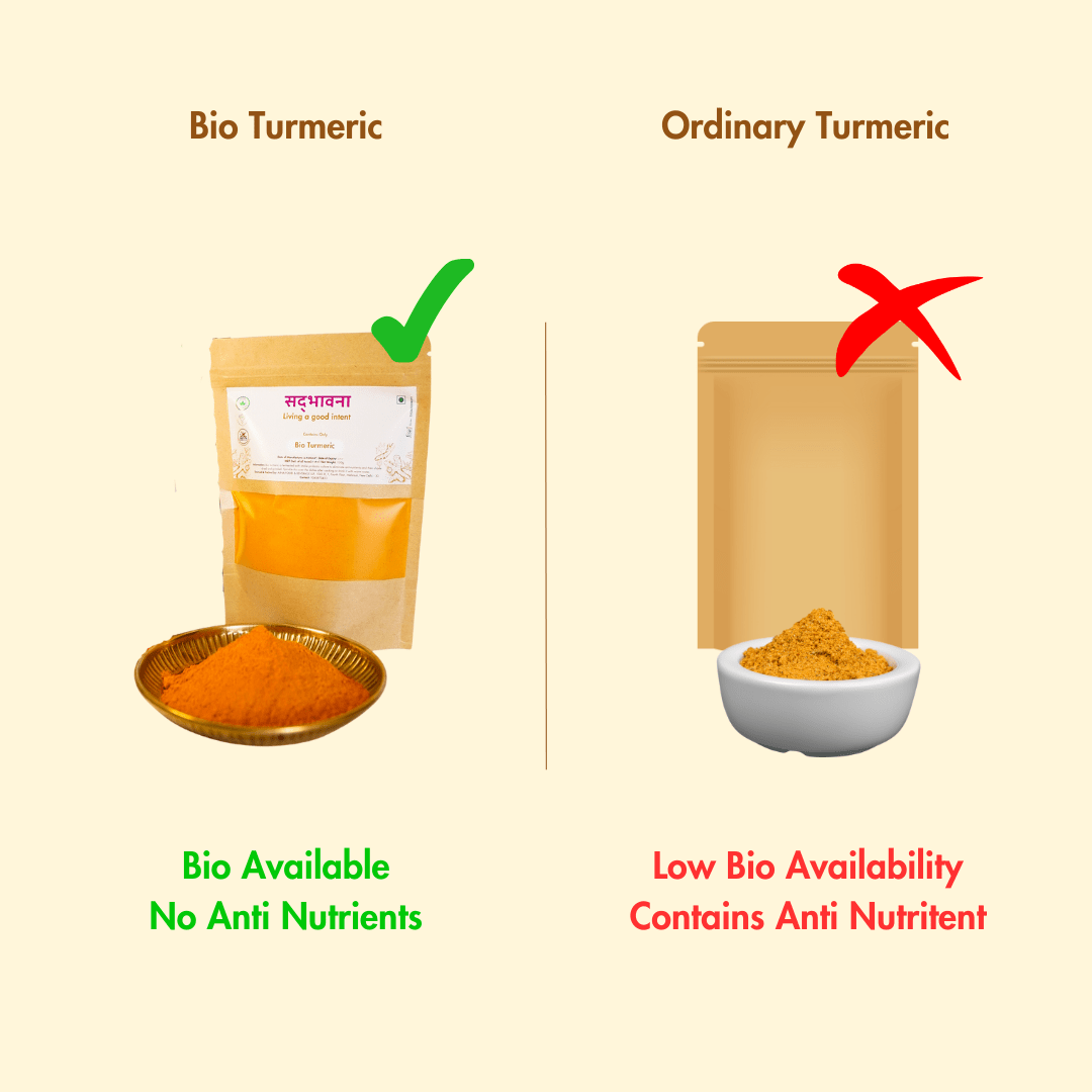 Organic Bio Turmeric Powder 150g | High Bioavailable Curcumin – Seasonings & Spices on Brown Living™. SKU: B0F6KW713Q. Img 2.