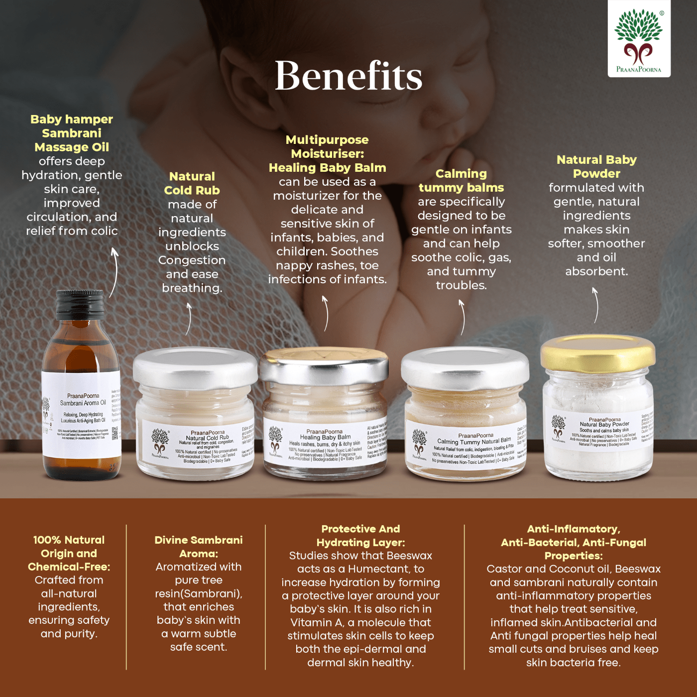 Organic Newborn Baby Hamper | Chemical - Free Essentials – Skin Care on Brown Living™. SKU: SKU_K05. Img 9.