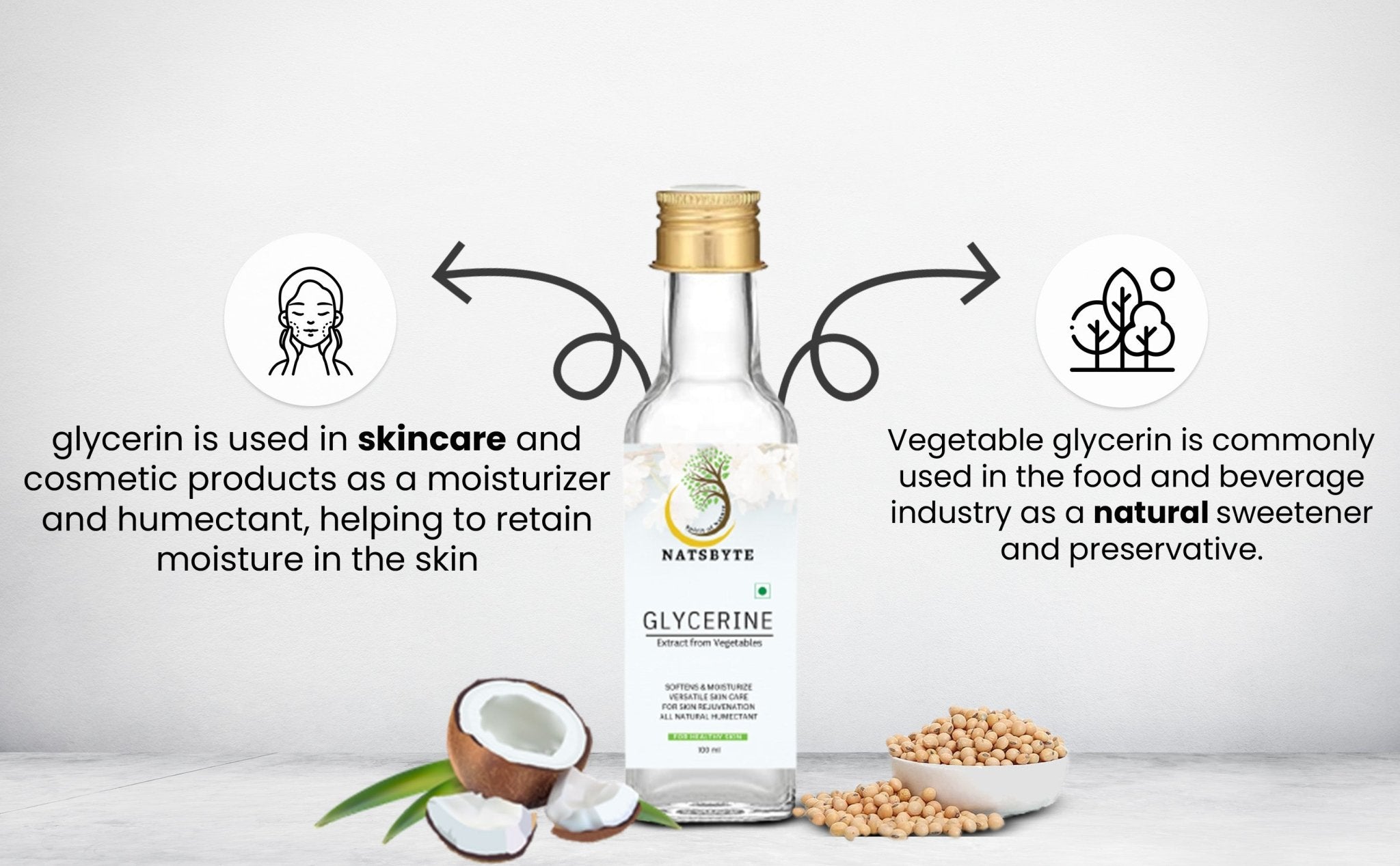 Organic Vegetable Glycerin for Skin & Hair | Pure & Natural – Skin Care on Brown Living™. SKU: glycerine1. Img 8.