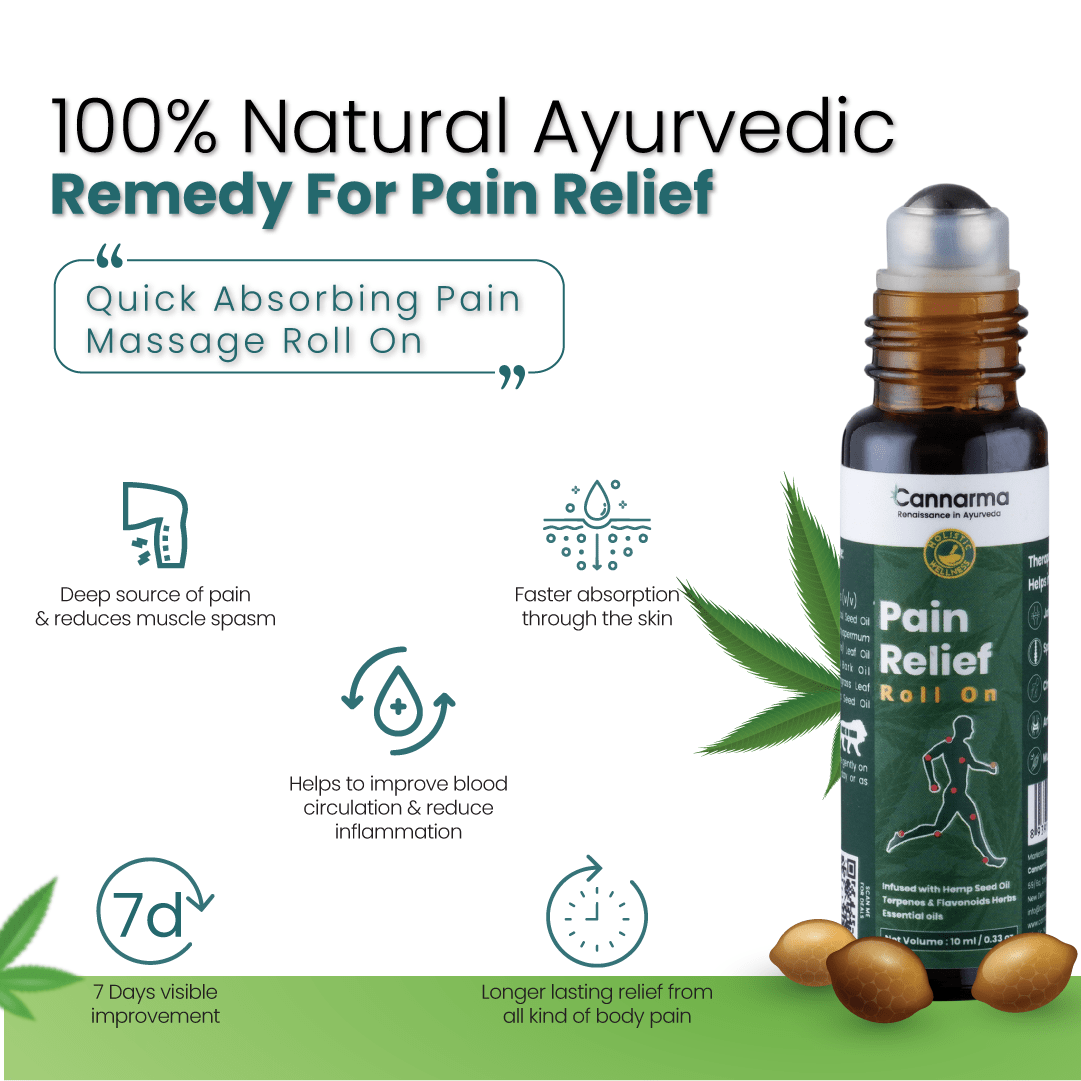 Pain Relief Roll - On (10ml) – Fast Acting Natural Muscle & Joint Relief – Medical Care on Brown Living™. SKU: CAN-PRRO-10M. Img 2.