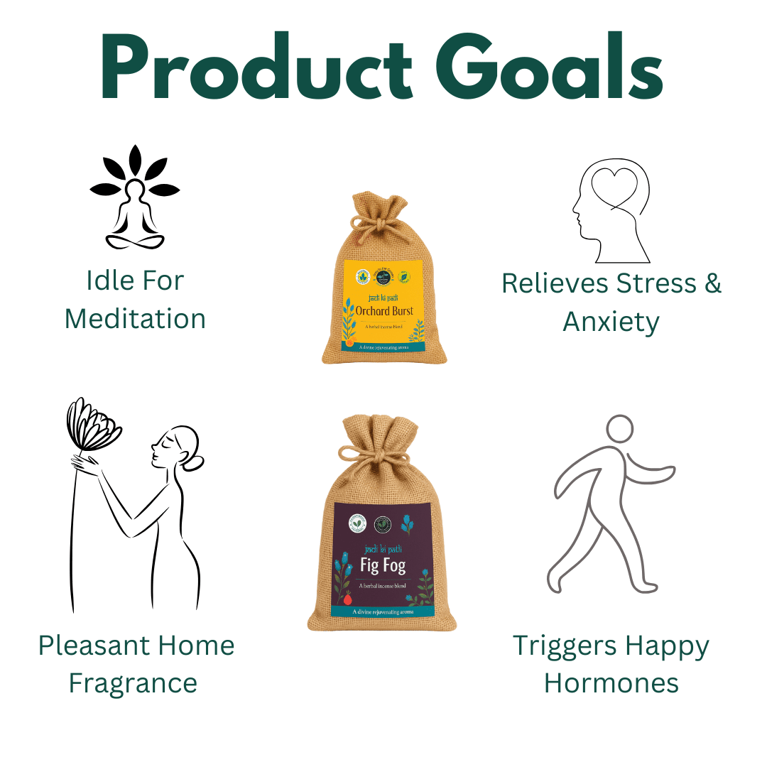 Premium Botanical Car Aroma Potli | Orchard Brust & Fig Fog | Pack of 2 – Fragrance Diffusers on Brown Living™. SKU: BLP2001-OBFF. Img 6.