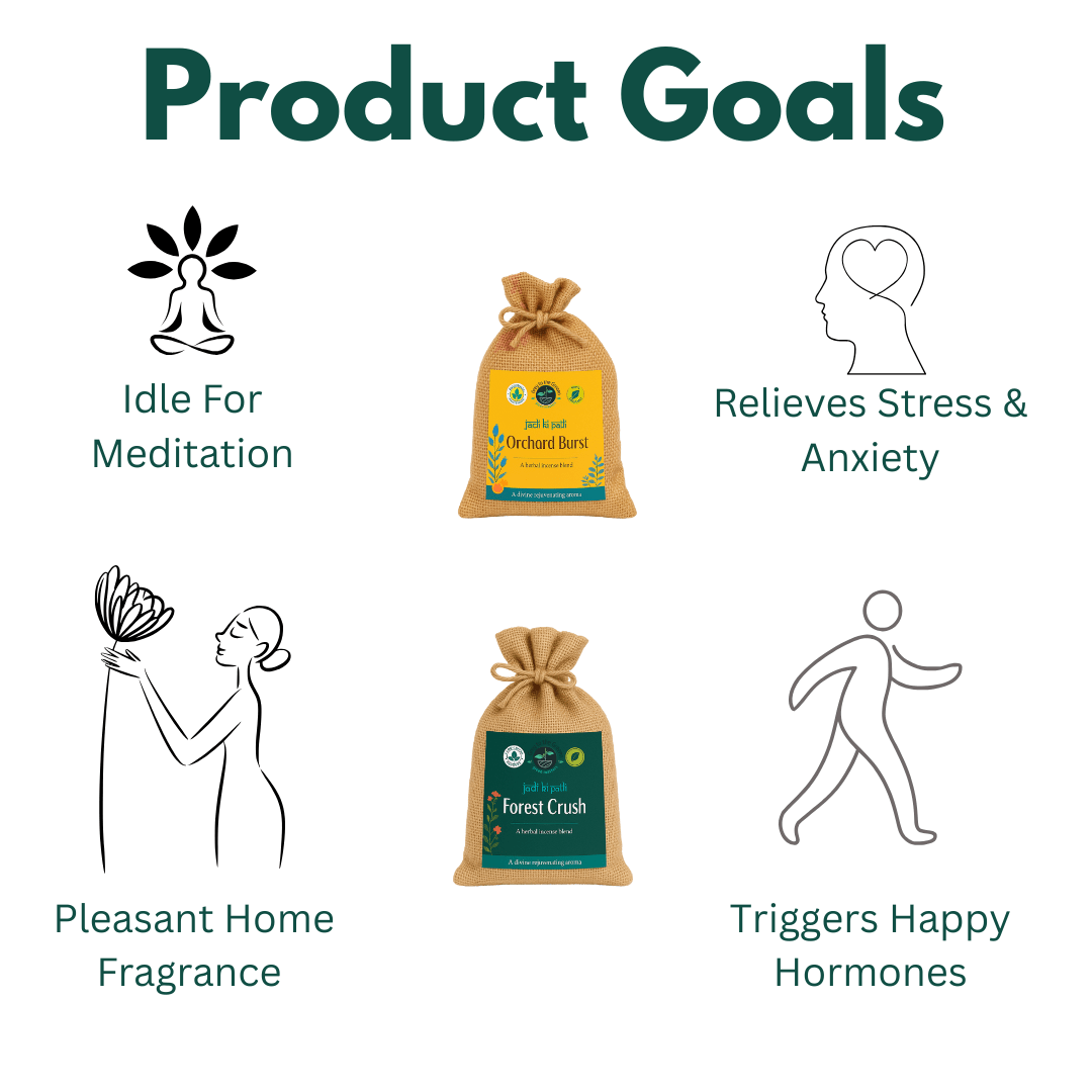 Premium Botanical Car Aroma Potli | Orchard Brust & Forest Crush | Pack of 2 – Fragrance Diffusers on Brown Living™. SKU: BLP2001-OBFC. Img 6.