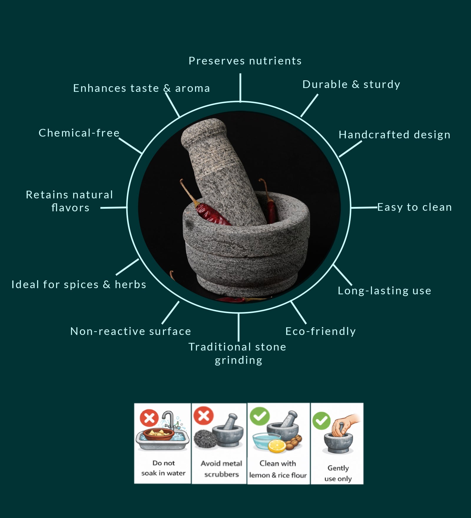 Premium Handmade Uthukuli Stone Mortar And Pestle - Large – Kitchen Tools on Brown Living™. SKU: Mortar-and-Pestle-5-packof1. Img 4.