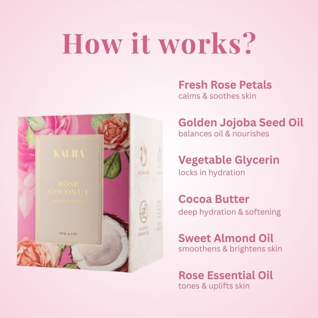 Rose Coconut Body Lotion for Soft & Moisturized Skin | 120g – Body Lotion by Kaura available on Brown Living™. . SKU: BL - KI - 061. Img 4.