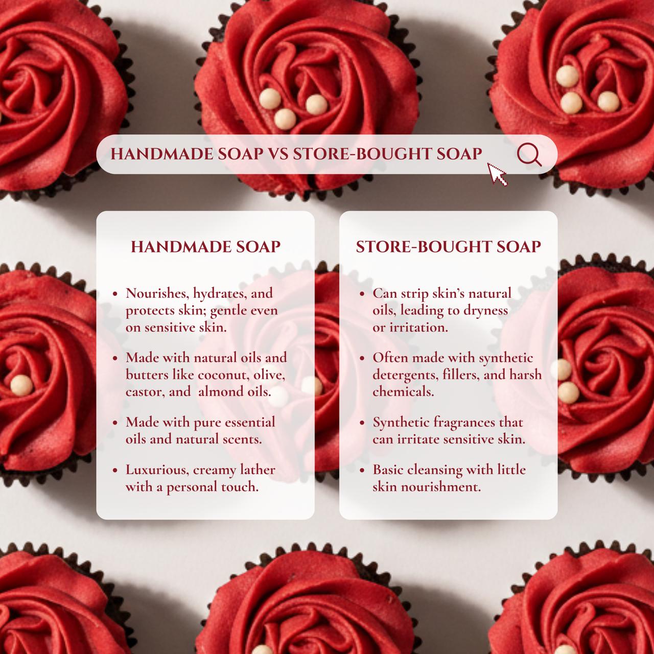 Rose Cupcake Soap - Floral Dessert Inspired Bath Bar – Body Soap on Brown Living™. SKU: SS-21. Img 3.