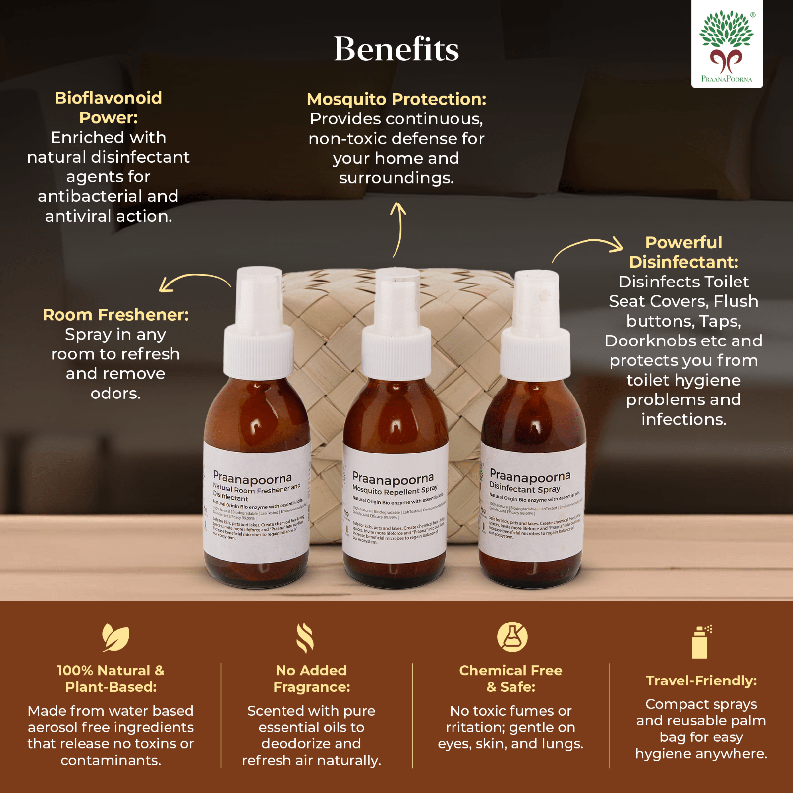 Safe Air Home pack | Chemical Free Essentials – Cleaning Products on Brown Living™. SKU: SKU_K03. Img 6.