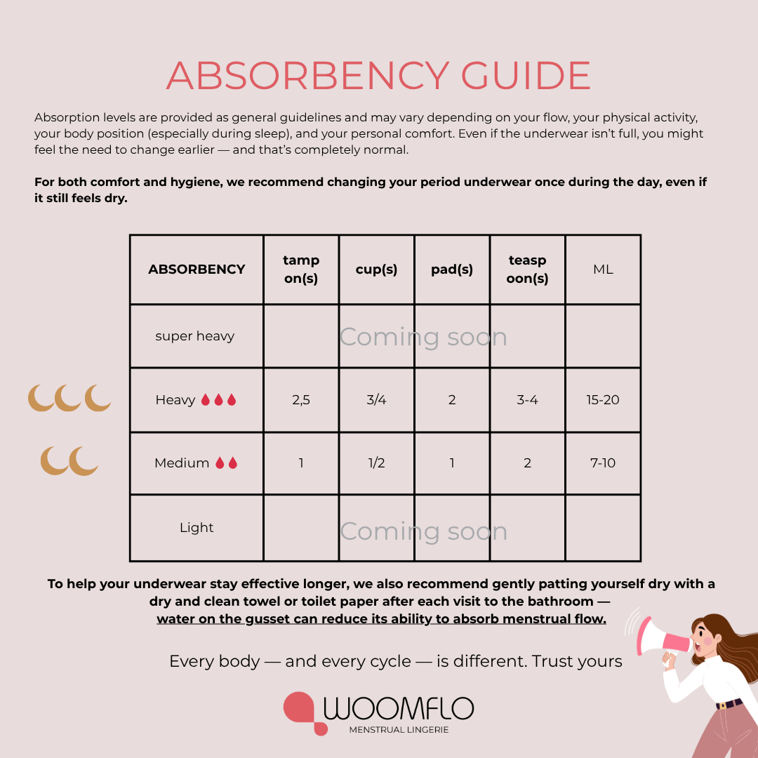 Shorty Heavy Flow | Reusable Sanitary Shorts for Period Protection – Menstrual Cup by Woomflo available on Brown Living™. Xxs . SKU: CSHBLXXS. Img 9.