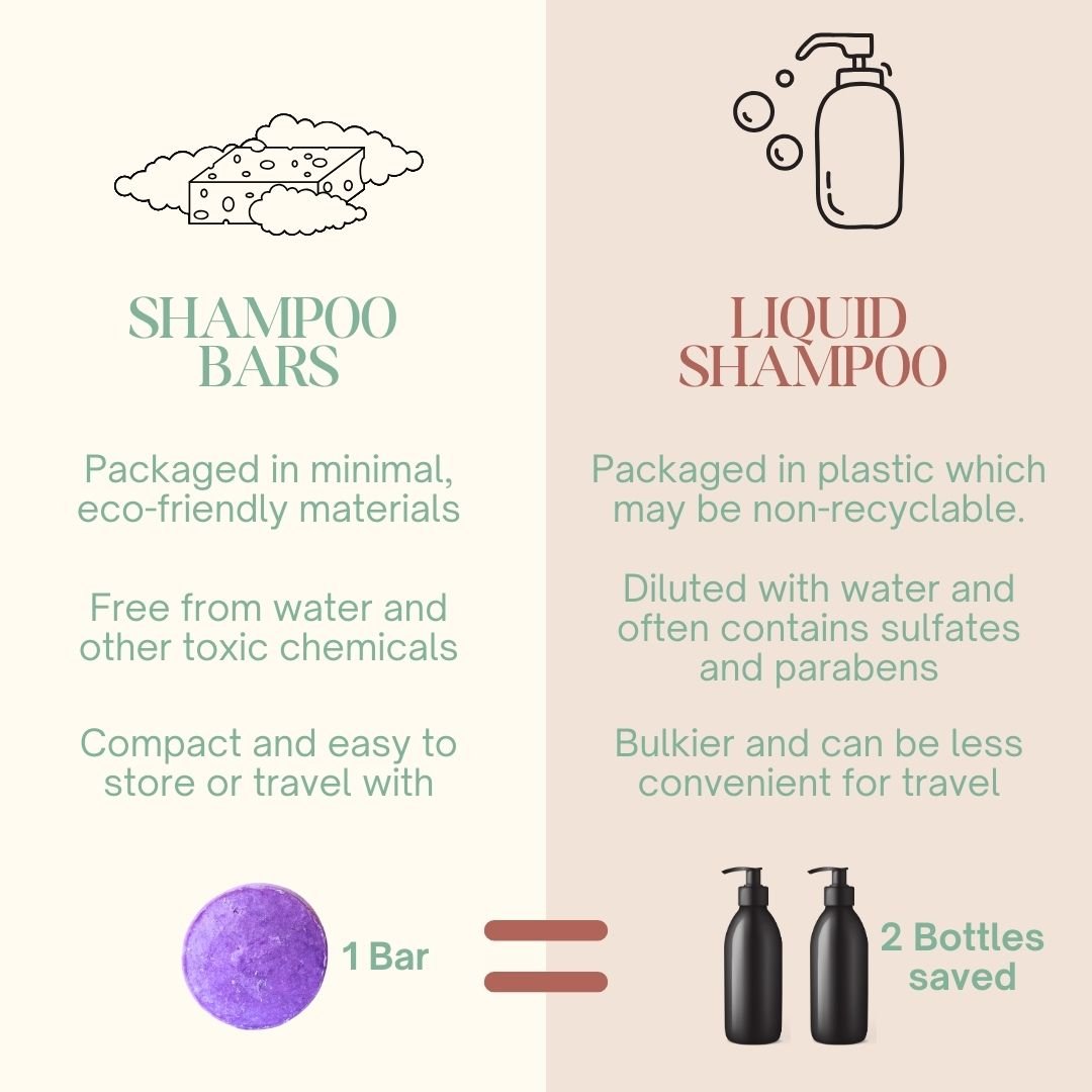 All Natural Shampoo Bar for Daily Care - Coconut Oil and Lavendar Essential Oil – Hair Shampoo Bar by Shunyam available on Brown Living™. . SKU: SHAMPOO - L. Img 2.