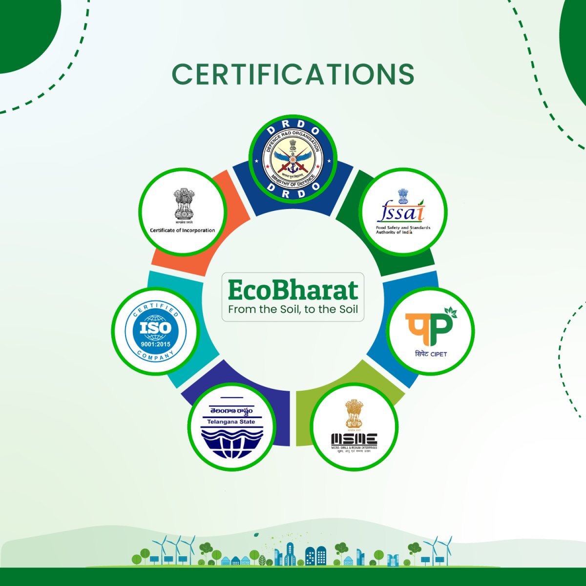 Biodegradable and Compostable Garbage Bags| Eco - friendly trash bags – Cleaning Products on Brown Living™. SKU: Garbage Bags 17x19(73pcs)1kgCapacity4225. Img 4.