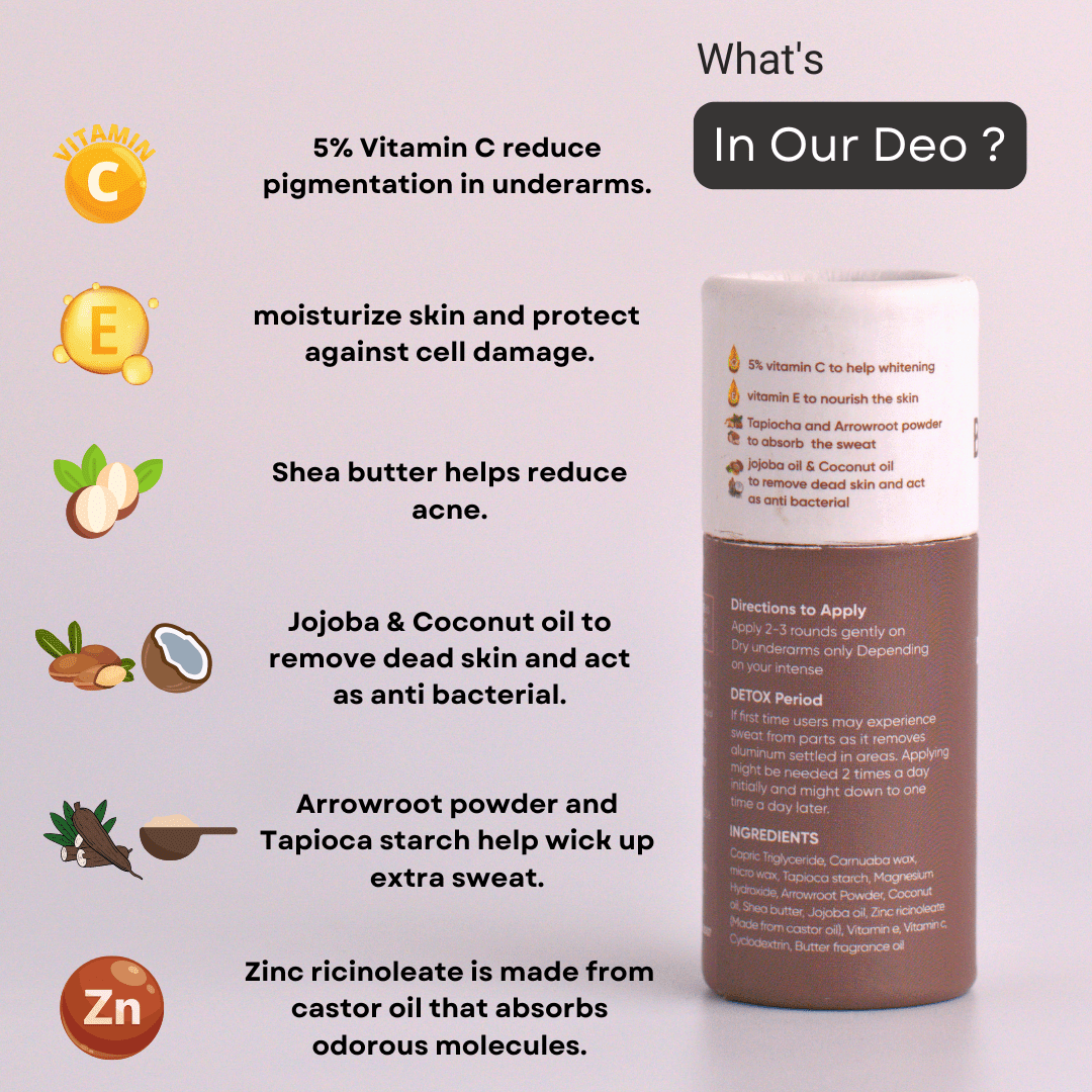 Butter Cookie Natural Deodorant - 30g – Deodorant on Brown Living™. SKU: buttercookie. Img 2.