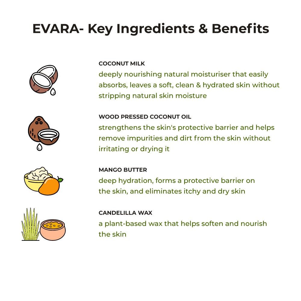 Evara 100% Coconut Milk Cold Process Soap| For Combination Skin Types – Body Soap on Brown Living™. SKU: CPS5005. Img 2.
