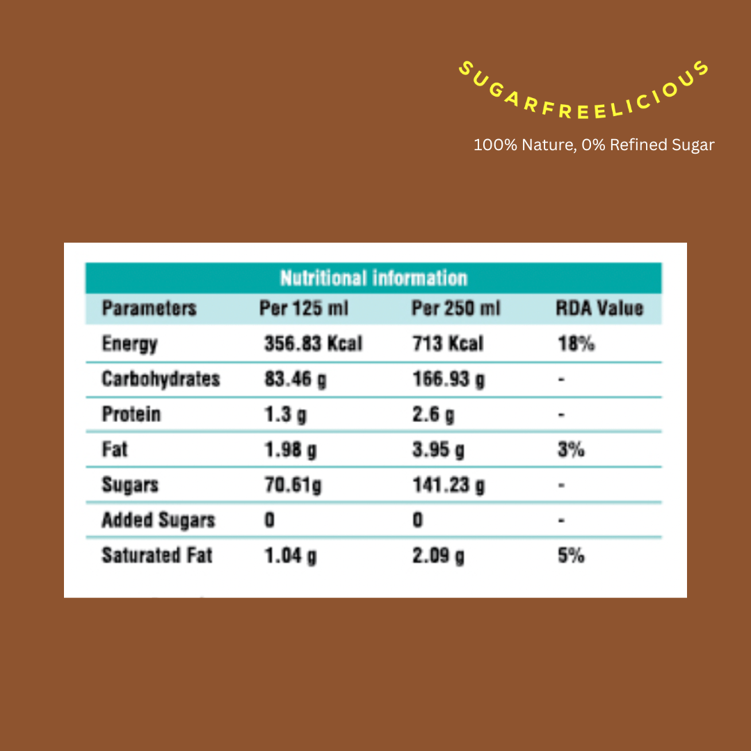 Ginger Jaggery Chai Syrup I Organic Jaggery & Ginger Concoction | Verified Sustainable by Brown Living™