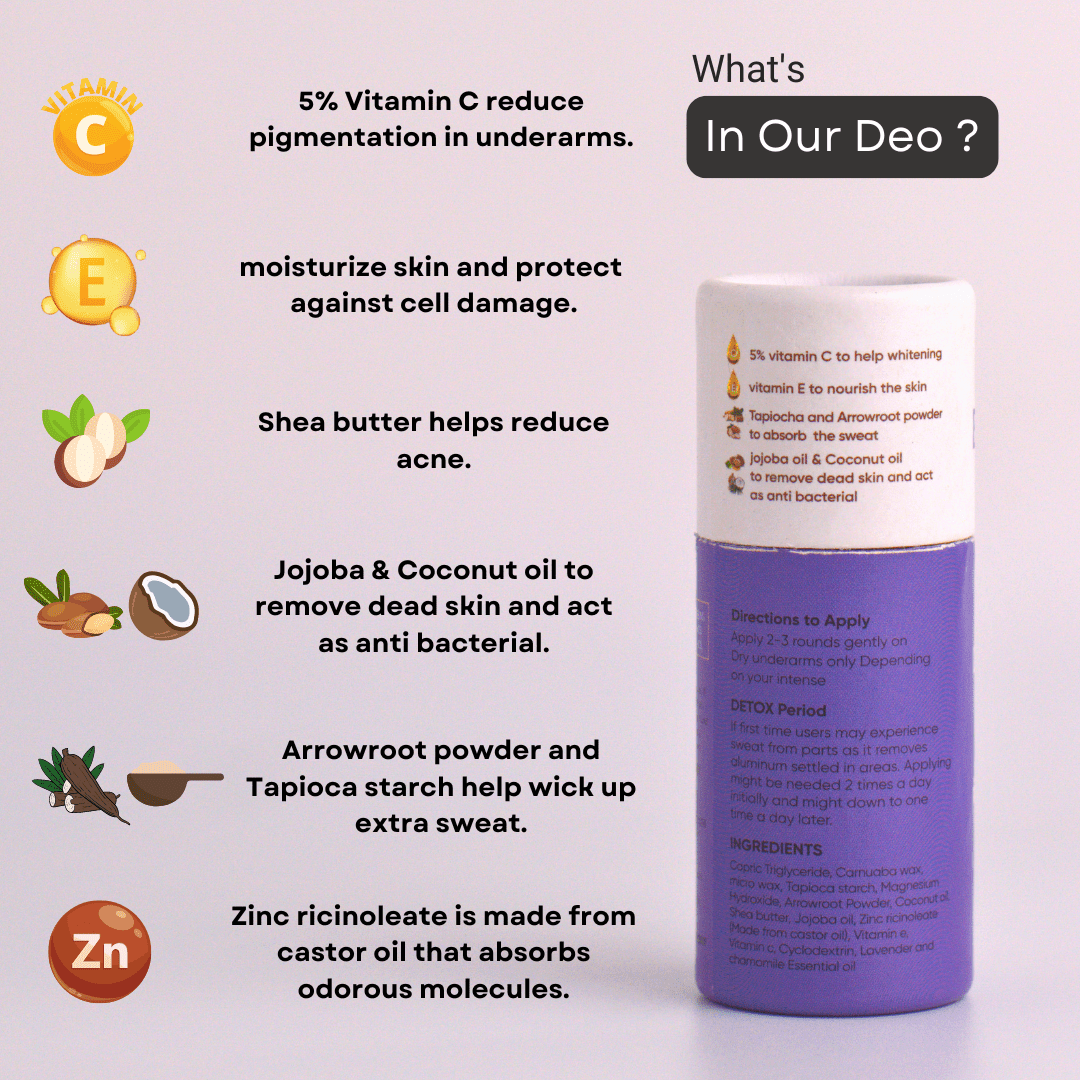 Lavender Chamomile Natural Deodorant - 30g – Deodorant on Brown Living™. SKU: lavenderchamomile. Img 3.