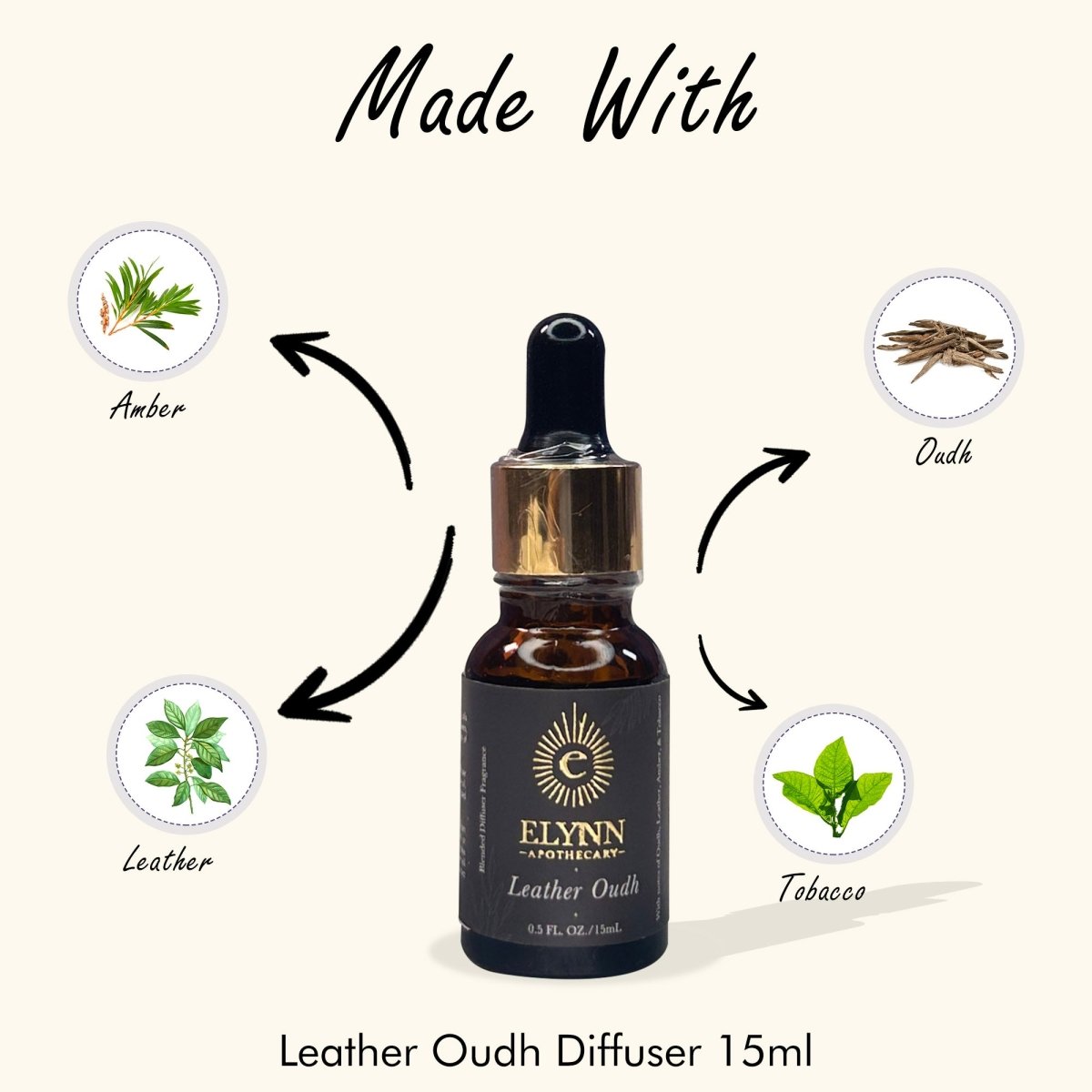Leather Oudh & Cotton Flower Diffuser Oil Gift Box – Set of 2 | Verified Sustainable by Brown Living™